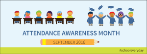 Attendance 